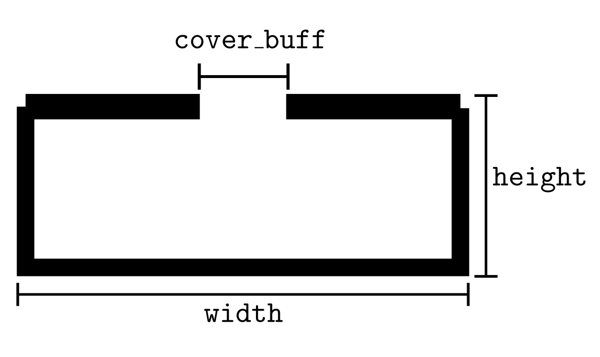 b1