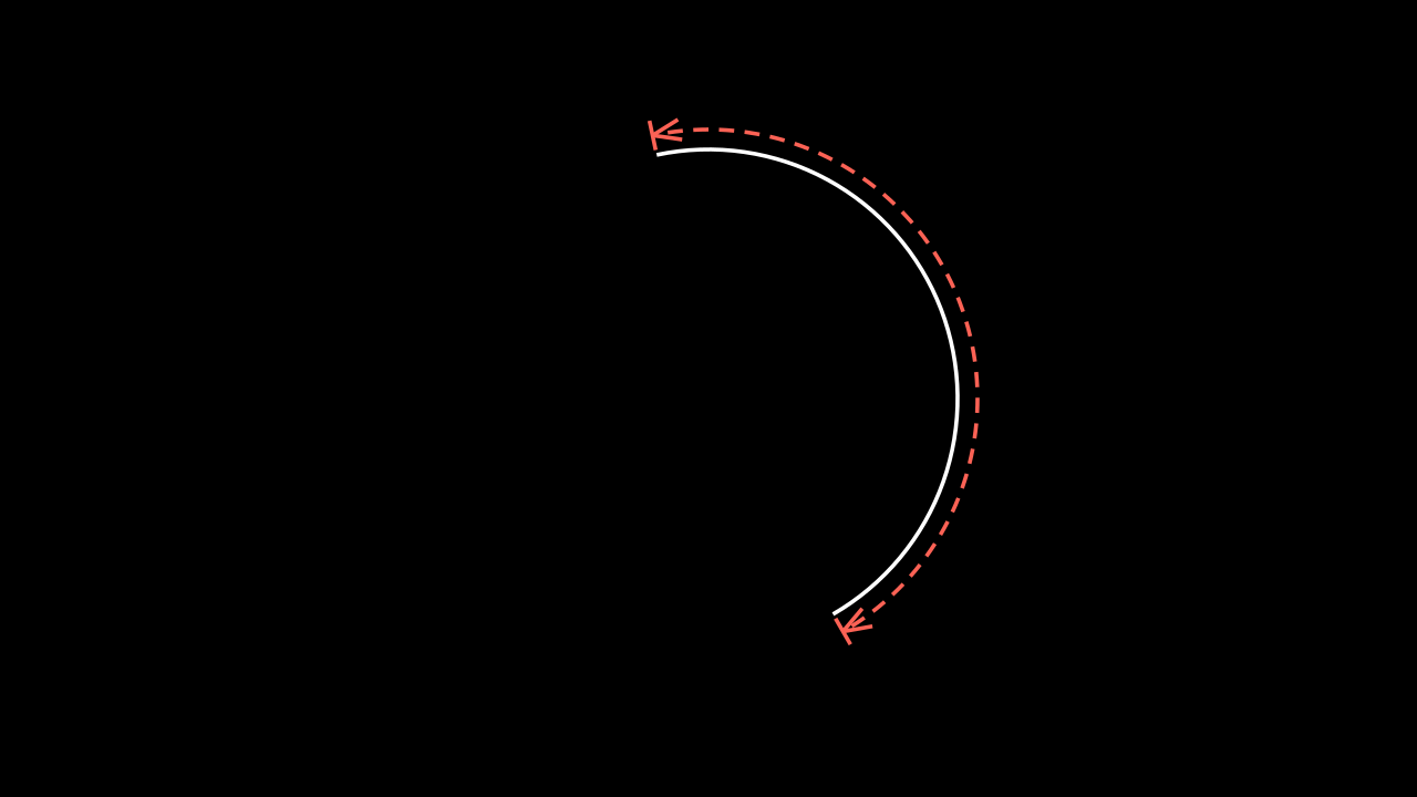 b3